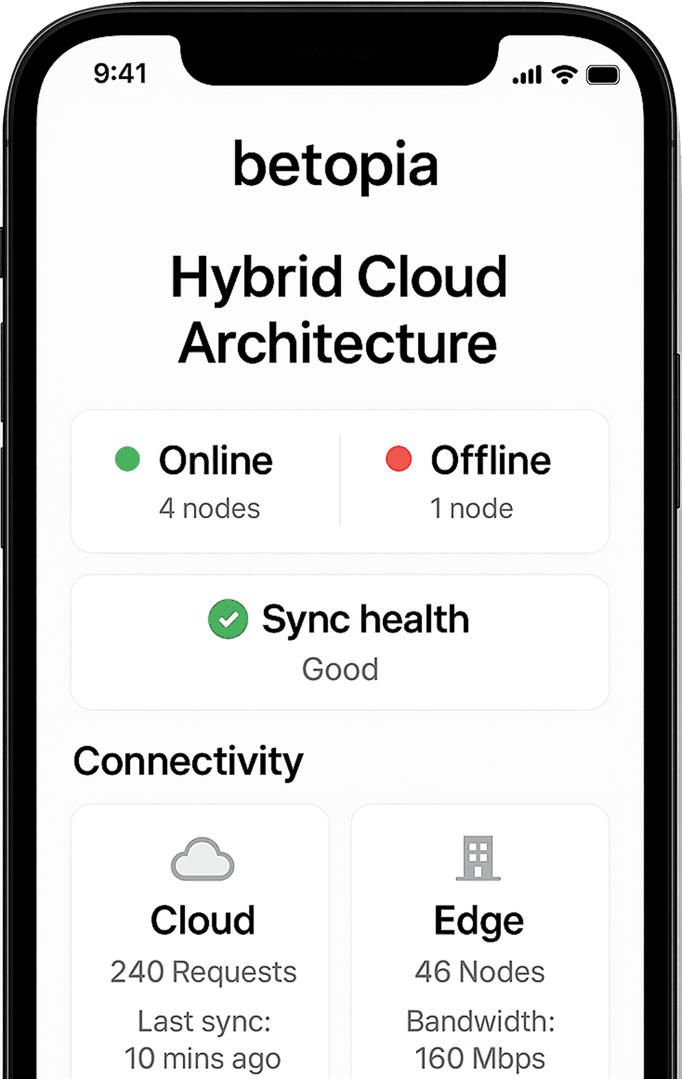 Hybrid Cloud Architecture